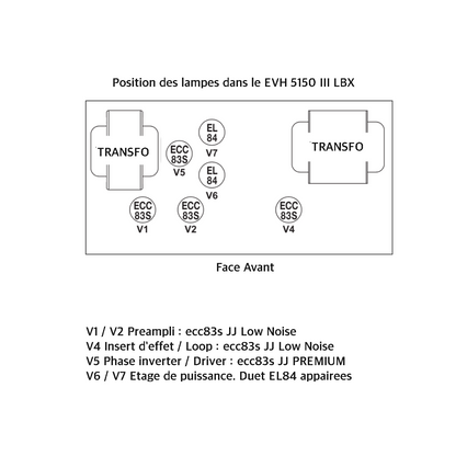 Lampes de retubage pour EVH 5150 LBX III / LBX-S Head